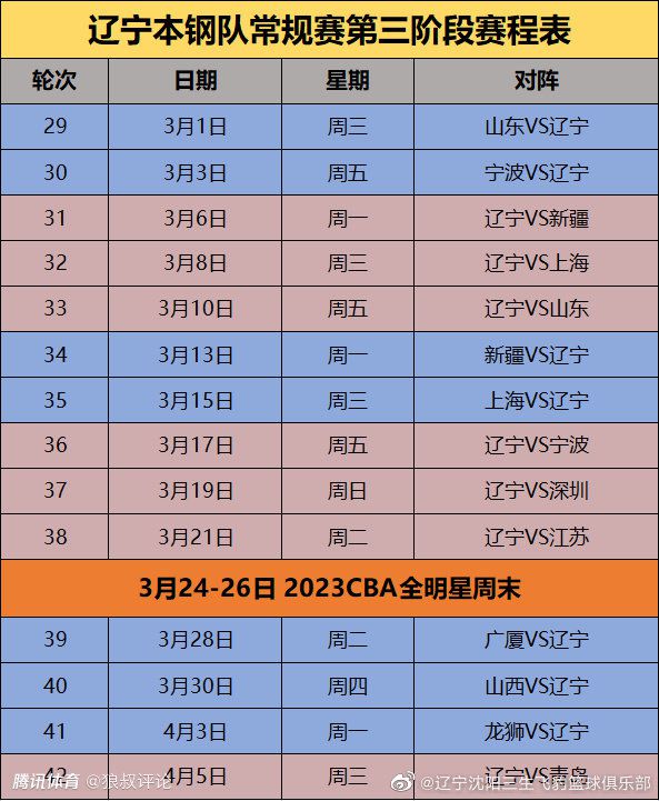 阿森纳不太可能在明年1月签下前锋，可能会在明夏才会运作转会，伊万-托尼、奥斯梅恩、塞斯科、埃文-弗格森都将是他们关注的人选，但阿森纳目前还没有对引进伊万-托尼采取任何行动。